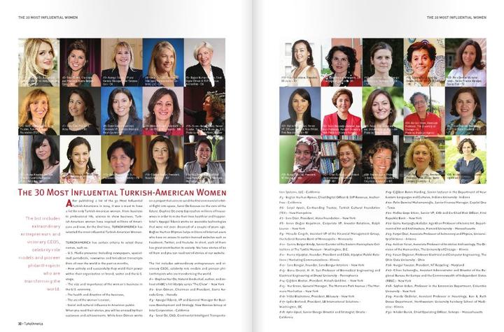 Pages of the magazine Turk of America